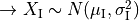 \rightarrow X_\mathrm{I} \sim N(\mu_\mathrm{I}, \sigma_\mathrm{I}^2)