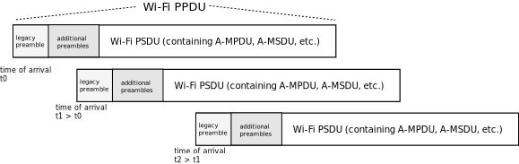 _images/wifi-phy-rx-trace-helper.png